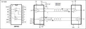 5V, Fail-Safe, 20Mbps, PROFIBUS RS-485/RS-422 Transceivers