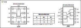 0.5Ω/0.8Ω Low-Voltage, Dual SPDT Analog Switches in UCSP