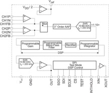 Vibration and Engine Knock Sensor Interface | DW | 20 | -40 to 125
