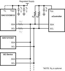 12Bit Micro Pwr DAC w/ I2C-Compatible Interface & External Reference