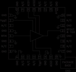 GaAs pHEMT MMIC Power Amplifier, DC - 28 GHz
