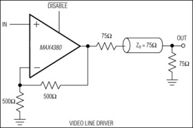Ultra-Small, Low-Cost, 210MHz, Single-Supply Op Amps with Rail-to-Rail Outputs and Disable