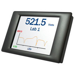 Lascar SGD 28-M420 PanelPilotM Series 2.8&quot; Programmable 4-20mA Panel Meter