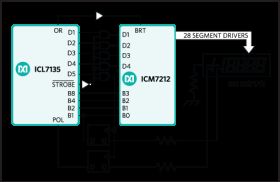 ICL7135 4 1/2 Digit ADC with Multiplexed BCD Outputs