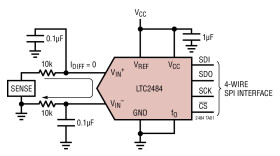 24-Bit ΔΣ ADC with Easy Drive Input Current Cancellation