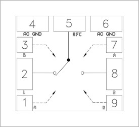 SPDT Reflective Switch Chip, DC - 4 GHz