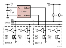 SMBus/IC Accelerator