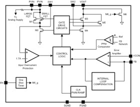 Seamless Transition Buck/Boost Converter for LTE and HSPA RF Power Amplifiers