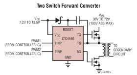High Voltage High Side/Low Side N-Channel MOSFET Driver