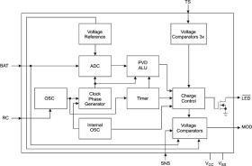 Switch-mode multi-chemistry battery charger with peak voltagedetection termination