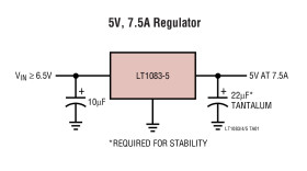 3A, 5A, 7.5A Low Dropout Positive Fixed Regulators