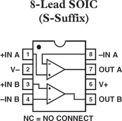 Low Power Dual Operational Amplifier, Single or Dual Supply