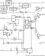 100-V push-pull voltage mode PWM controller | DGS | 10 | -40 to 125