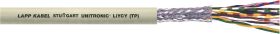 Kabel do transmisji danych LAPP 35141/1, 3 x 2 x 0.14 mm², Produkty w metrach bieżących, szary