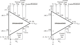 1.5A, 24V, 17MHz, Power Operational Amplifier