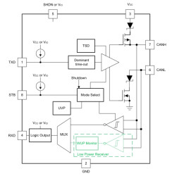 3.3-V CAN FD transceiver with shut-down and standby mode
