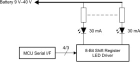 Automotive power logic 8-bit Shift Register LED driver