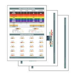 FORBOT - kolorowe plakaty z wyprowadzeniami, schematami i symbolami (m.in. Arduino, ESP, Raspberry Pi) - produkt cyfrowy
