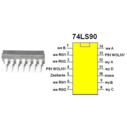 74LS90