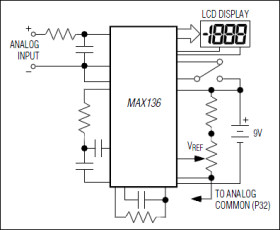 Low Power, 31⁄2 Digit A/D Converter with Display Hold