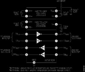 High Speed, 5 V, 0.1 µF CMOS RS-232 Driver/Receiver