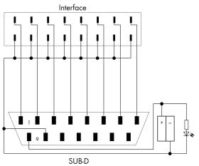 WAGO 857-986 adapter JUMPFLEX®