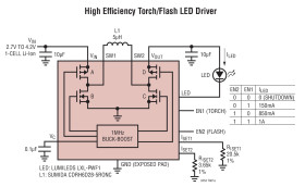 1A Synchronous Buck-Boost High Current LED Driver
