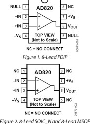 Single-Supply, Rail-to-Rail, Low Power FET-Input Op Amp
