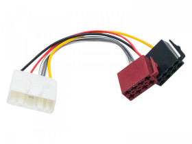 Złącze samochodowe adapter Renault Twingo 2015 iso