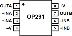 Micropower Single-Supply RRIO Dual Op Amp