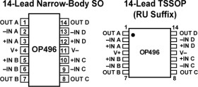 Micropower, RRIO Quad Operational Amplifier