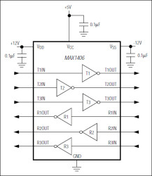 ±15kV ESD-Protected, EMC Compliant, 230kbps, 3 Tx/3 Rx RS-232 IC