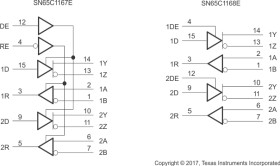 Dual Differential Drivers and Receivers With +/-8-kV IEC ESD Protection