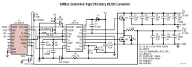 SMBus VID Voltage Programmers