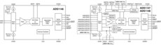 16-bit 2-kSPS ADC with PGA, reference and IDAC for precision sensor measurement | PW | 28 | -40 to 105