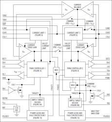 Dual and Combinable QPWM Graphics Core Controllers for Notebook Computers