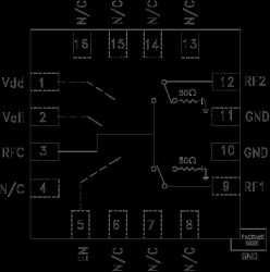 High Isolation SPDT Non-Reflective Switch SMT, DC - 6 GHz