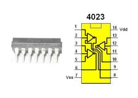 Układ scalony 4023