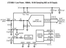 Single Supply 16-Bit, 100ksps, Sampling ADCs