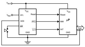 Voltage supervisor & reset IC with power fail input, low-line output, manual reset & watchdog timer