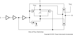 5-V, 1:1 (SPST), 4-channel general-purpose analog switch