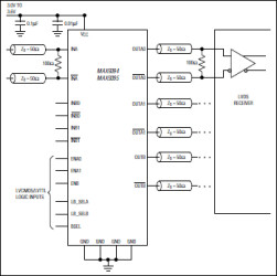 2:1 Multiplexers and 1:2 Demultiplexers with Loopback