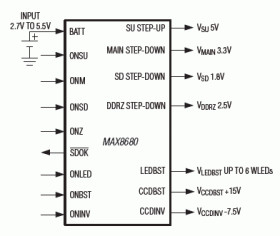 Smallest, All-Internal MOSFET, 7-Channel DSC PMIC in Tiny 5mm x 5mm Thin QFN