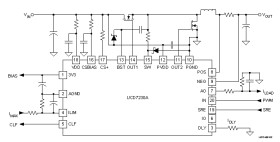 15.5 V, 2 MHz, 4 A synchronous buck MOSFET™ driver compatible with UCD92xx and improved power on