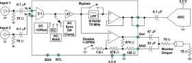 3-Channel RGBHV Video Buffer with I2C Control, Selectable Filters, Monitor Pass-Thru, 2:1 MUX