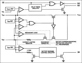 3V Nonvolatile Controller with Lithium Battery Monitor
