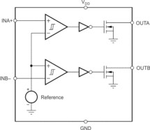Low power window comparator with integrated reference | DDC | 6 | -40 to 125
