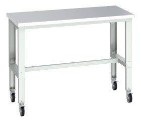 Stół warsztatowy szer. 750mm Tak maks. obciążenie: 300kg Podstawowy stoł Blacha stalowa dł. 1500mm wys. 840 →