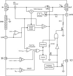 2.9-V to 20-V, 30mΩ, 0.8-6.5A eFuse