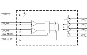 9DMU0431AKILFT